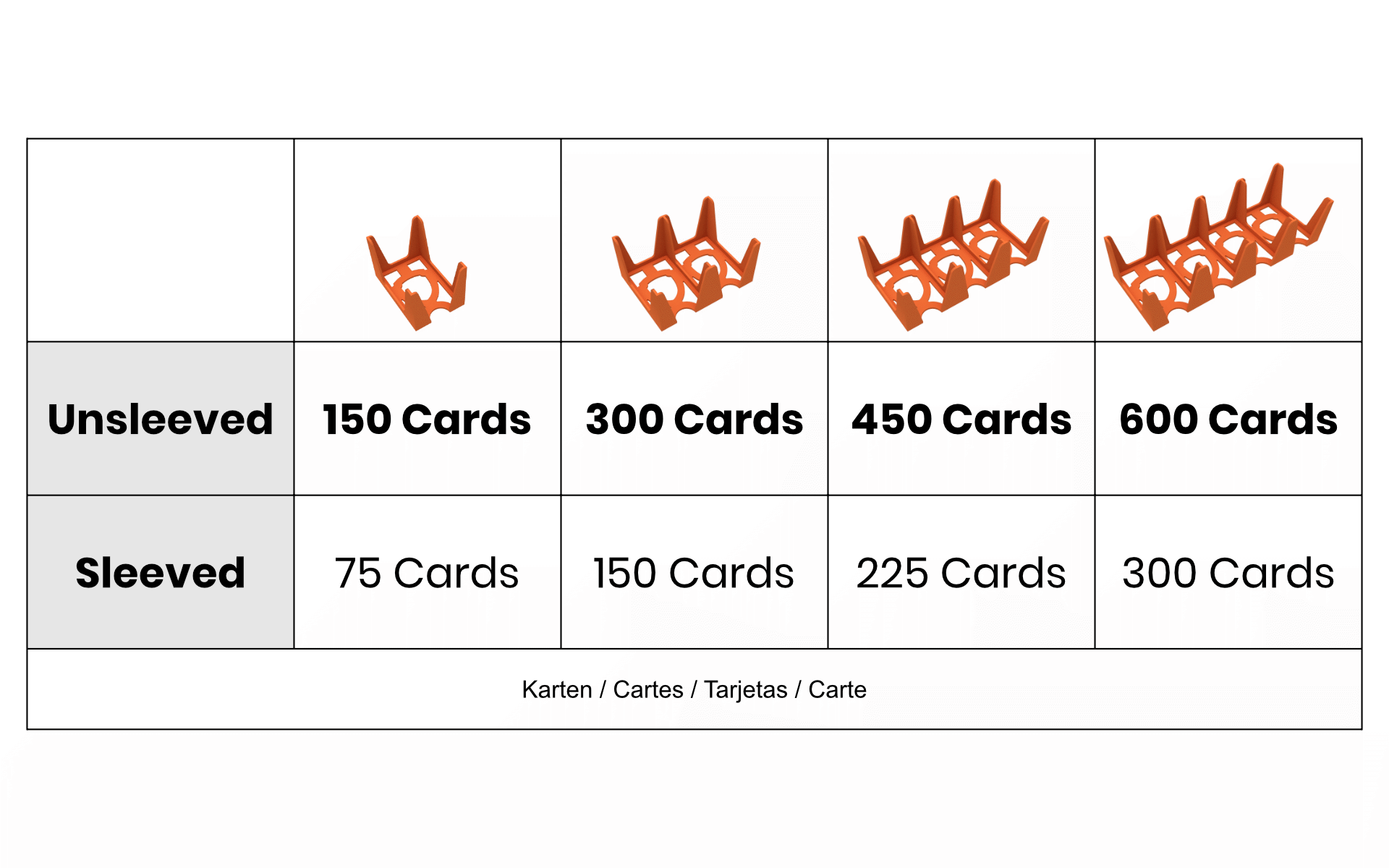Portacarte per carte da gioco in formato Mini American Board Game Size Portacarte per carte da gioco in formato Mini American Board Game Size