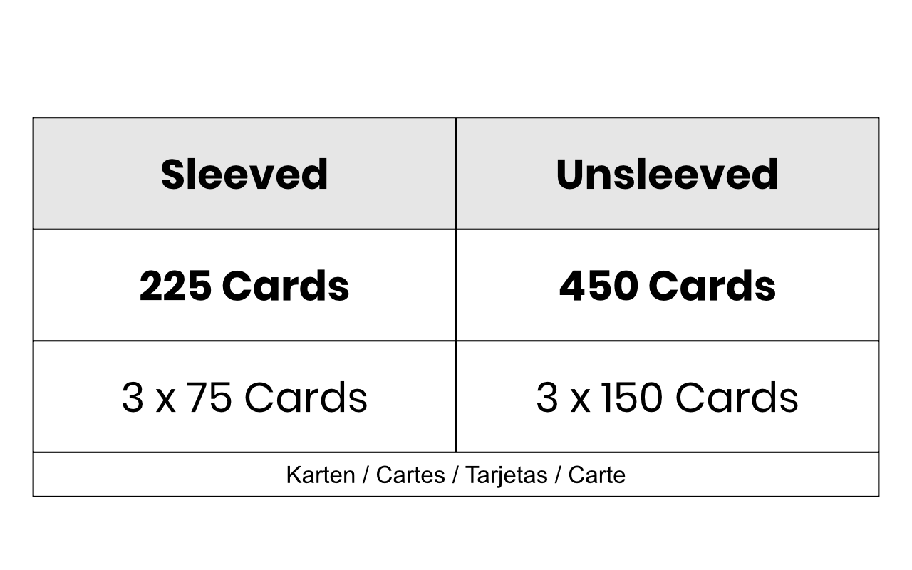 Portacarte per carte da gioco in formato Mini European Board Portacarte per carte da gioco in formato Mini European Board