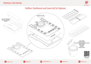 Tableau de bord et aide au jeu Feldherr pour Sky Team + Extension Turbulence