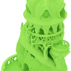 Fates End Dice Tower: Druid