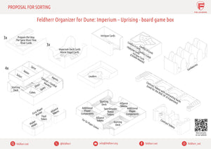 Feldherr Organizer Insert für Dune: Imperium – Uprising - Grundspielbox