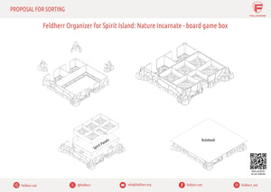 Inserto organizzatore Feldherr per Spirit Island: Natura Incarnata - scatola del gioco da tavolo