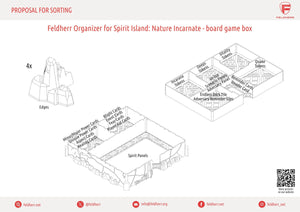 Inserto organizzatore Feldherr per Spirit Island: Natura Incarnata - scatola del gioco da tavolo