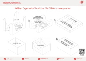 Feldherr Organizer Insert für The Witcher: Die Alte Welt - Grundspielbox