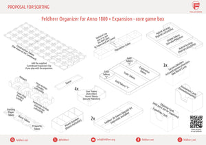Feldherr Organizer Insert mit Token Upgrade Set für Anno 1800 + Die Erweiterung - Grundspielbox
