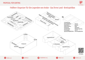Feldherr Organizer Insert für Die Legenden von Andor: Das ferne Land - Brettspielbox