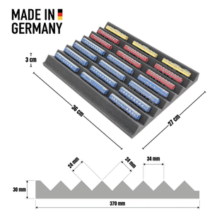 KN030A02 Feldherr Zugliege 360 mm x 270 mm pour le modélisme ferroviaire - Voie Z - 7 compartiments