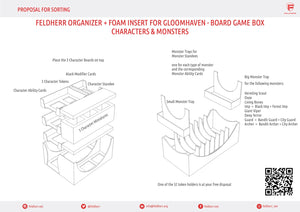 Feldherr Organizer Insert + Schaumstoffeinlagen für Gloomhaven - Brettspielbox