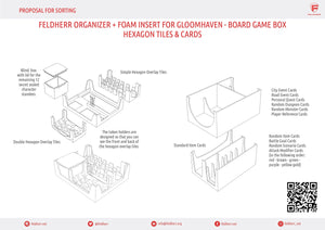 Feldherr Organizer Insert + Schaumstoffeinlagen für Gloomhaven - Brettspielbox