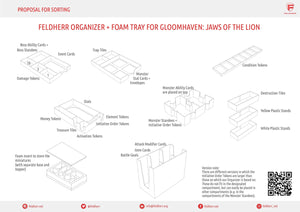 Feldherr Organizer Insert + Schaumstoffeinlage für Gloomhaven: Die Pranken des Löwen - Brettspielbox