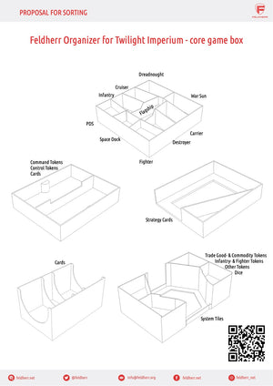 Feldherr Organizer Insert für Twilight Imperium 4. Edition - Grundspielbox