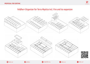 Feldherr Organizer Insert für Terra Mystica inkl. Feuer und Eis Erweiterung