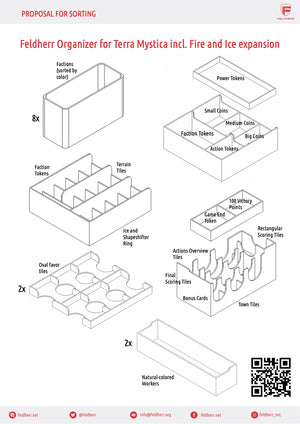 Feldherr Organizer Insert für Terra Mystica inkl. Feuer und Eis Erweiterung