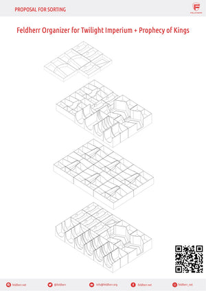 Feldherr Organizer Insert pour Twilight Imperium 4ème Edition + Prophecy of Kings - boîte de jeu de base
