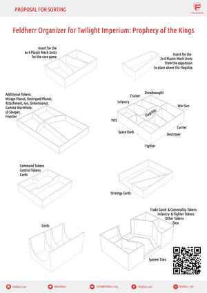Feldherr Organizer Insert für Twilight Imperium 4. Edition: Prophezeiung der Könige - Brettspielbox