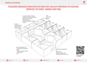 Feldherr Organizer Insert (Painters Edition) für Twilight Imperium 4. Edition: Prophezeiung der Könige - Brettspielbox