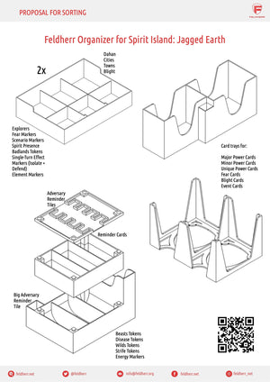 Organizzatore Feldherr per Spirit Island: Jagged Earth - scatola del gioco da tavolo
