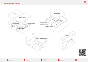 Feldherr Organizer Insert für Die Quacksalber von Quedlinburg + Die Kräuterhexen + Die Alchemisten - Grundspielbox