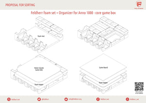 Feldherr Organizer Insert für Anno 1800 - Grundspielbox