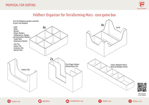 Feldherr Organizer Insert for Terraforming Mars - core game box