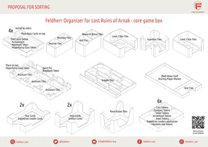 Feldherr Organizer Insert für Die verlorenen Ruinen von Arnak - Grundspielbox