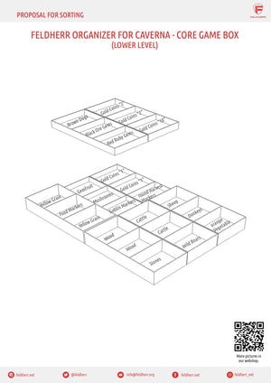 Feldherr Organizer Insert pour Caverna - boîte de jeu de base