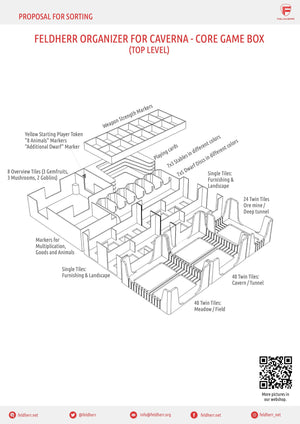 Feldherr Organizer Insert pour Caverna - boîte de jeu de base