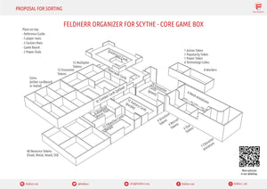 Feldherr Organizer Insert für Scythe - Grundspielbox