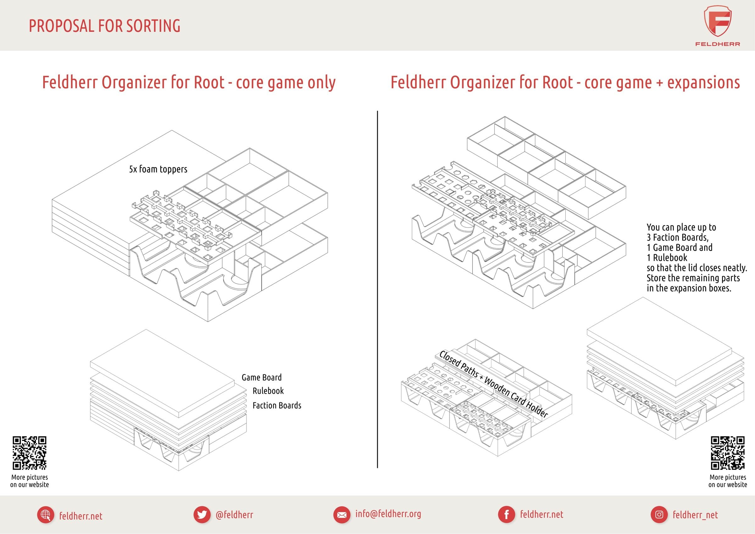 Feldherr Organizer Per Root + Espansioni: Scatola Portatessere E Accessori Per Gioco Da Tavolo