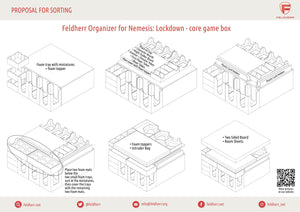 Feldherr Organizer Insert + foam set for Nemesis: Lockdown - core game box