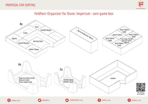 Feldherr Organizer Insert für Dune: Imperium - Grundspielbox
