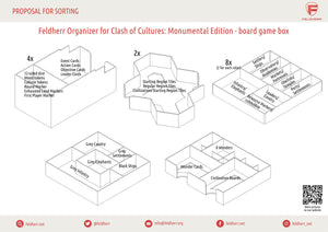 Feldherr Organizer Insert pour Choc des cultures : Monumental Edition - boîte du jeu