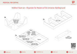 Feldherr Schaumstoff-Set + Organizer Insert für Masters of the Universe: Battleground - Grundspielbox