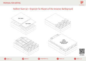 Feldherr Schaumstoff-Set + Organizer Insert für Masters of the Universe: Battleground - Grundspielbox