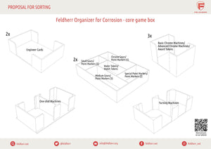 Feldherr Organizer Insert pour Corrosion - boîte de jeu de base