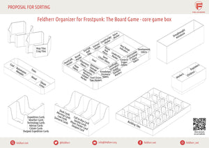 Feldherr Organizer Insert para Frostpunk: El juego de mesa - caja del juego principal