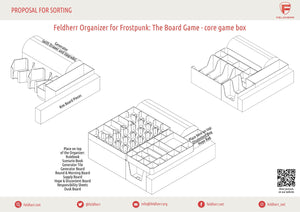 Feldherr Organizer Insert para Frostpunk: El juego de mesa - caja del juego principal