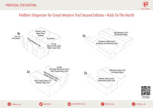 Feldherr Organizer Insert für Great Western Trail Second Edition + Erweiterung / Argentinien