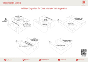 Feldherr Organizer Insert für Great Western Trail Second Edition + Erweiterung / Argentinien