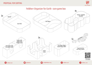 Feldherr Organizer Insert für Erde - Grundspielbox