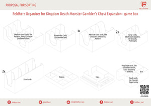 Feldherr Organizer Insert für Kingdom Death Monster Gambler’s Chest Expansion - Spielmaterial ohne Miniaturen - Brettspielbox