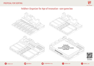 Feldherr Organizer Insert für Age of Innovation - Grundspielbox