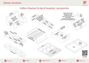 Feldherr Organizer Insert für Age of Innovation - Grundspielbox