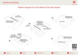 Feldherr Organizer Insert for Great Western Trail: New Zealand - board game box