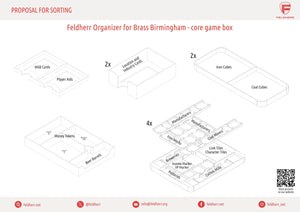 Feldherr Organizer Insert für Brass: Birmingham - Grundspielbox