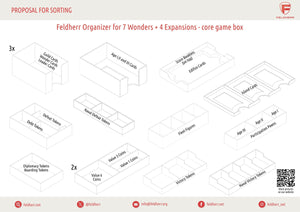 Feldherr Organizer Insert für 7 Wonders: Grundspiel + 4 Erweiterungen - Grundspielbox