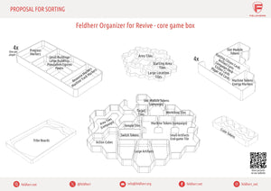 Feldherr Organizer Insert for Revive - core game box