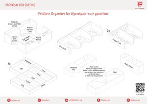 Feldherr Organizer wkładka do Wyrmspan - pudełko na rdzeń gry