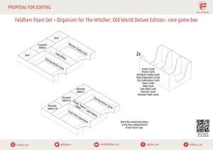 Feldherr Schaumstoff-Set mit Organizer Insert für The Witcher: Old World - Deluxe Edition - Brettspielbox