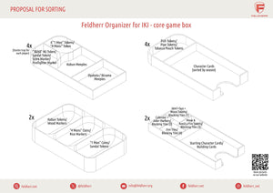 Feldherr Organizer Insert per IKI - scatola di gioco centrale